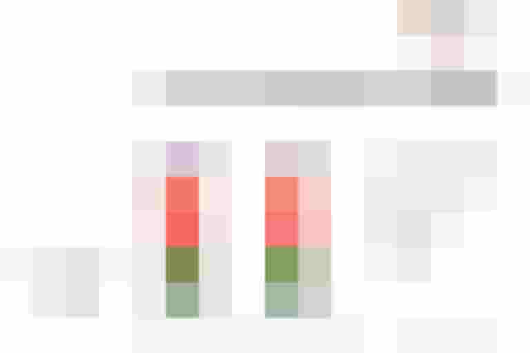 Mobilitätsverhalten in Salzburg: Verkehrsmittelanteile 2012 vs. 2022, Betonung auf Radfahren.