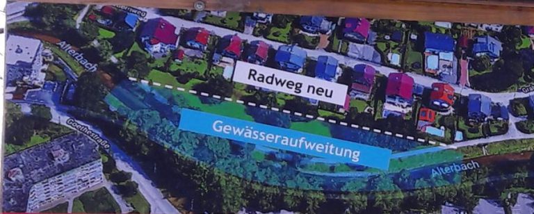 Ausschnitt eines Plans mit neuem Radweg und Gewässeraufweitung entlang des Allebachs.
