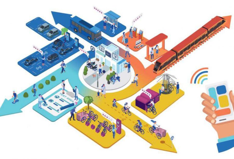 Digitale Haltestelle mit Verkehrsanbindungen für Fahrräder, Busse und Züge in Neumarkt.