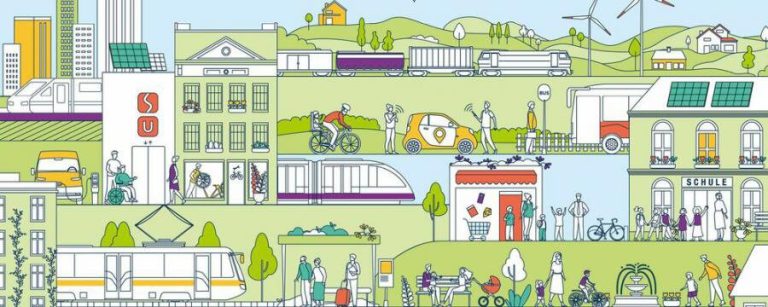 Bunte Illustrationen nachhaltiger Mobilität mit Fahrrädern, Bussen und Fußgängern in Stadtlandschaft.