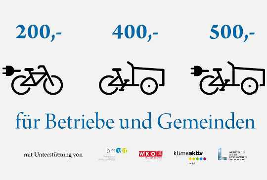 Förderung von E-Bikes und (E-)Transporträdern
