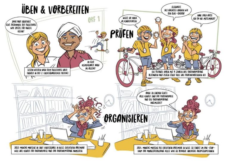 Illustration zu "FreiRad": Kinder und Erwachsene beim Radfahren und Organisieren von Radkursen.