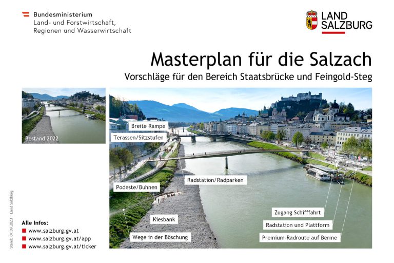 Masterplan für die Salzach mit Vorschlägen zur Verkehrssicherheit und Radinfrastruktur.