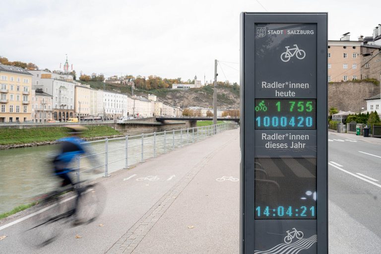 Radzählstelle am Giselakai, heute 1.755 Radler:innen, Gesamtzahl 1.000.420.