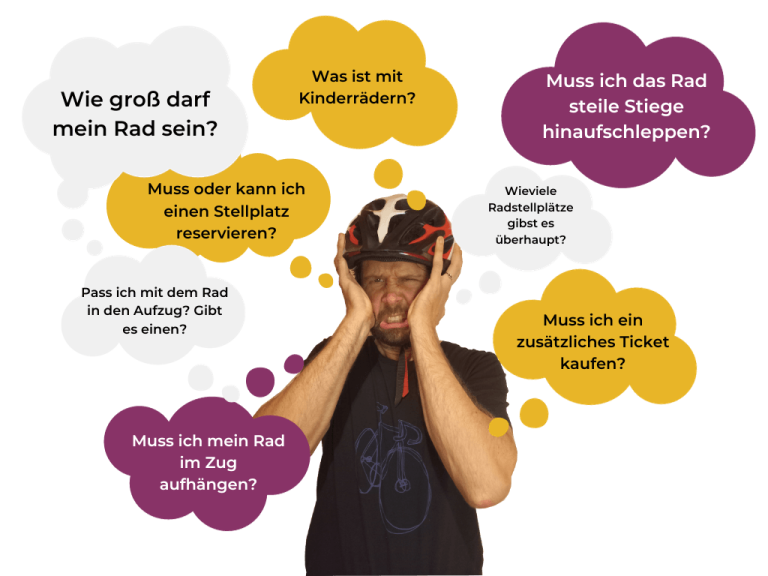 Mann in Fahrradhelm hält sich frustriert den Kopf, umgeben von Fragen zur Radmitnahme im Zug.