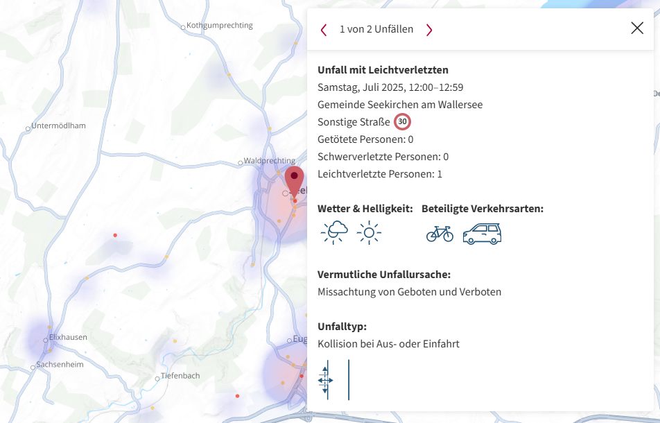 Statistik Austria