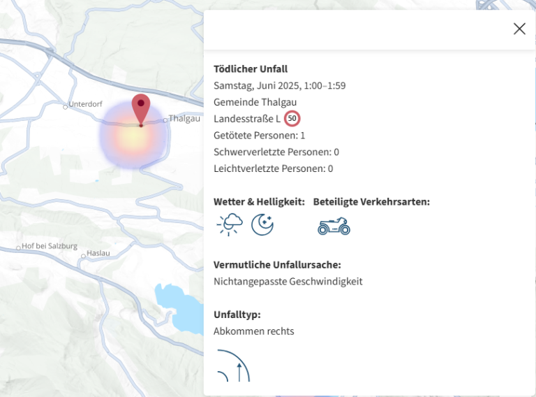 Atlas Verkerhsunfall Statistik